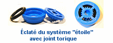 DYNAVIVE - Système "étoile" avec joint torique de nos régulateurs de débit pour douche