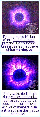 Dynavive - Photographies Kirlian de gouttes d'eau