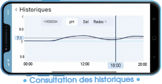Application Strilor WelcomPool - Historiques