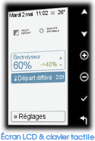 cran LCD et clavier sensitif de navigation