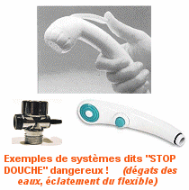 DYNAVIVE - Exemples de systèmes dits "stop-douche" dangereux (source CSTB)