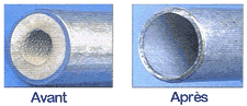 DYNAVIVE - Résultat VORTEX conduite d'eau potable (anti-tartre)